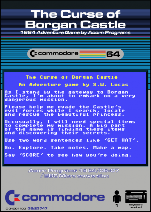 The Curse of Borgan Castle box art