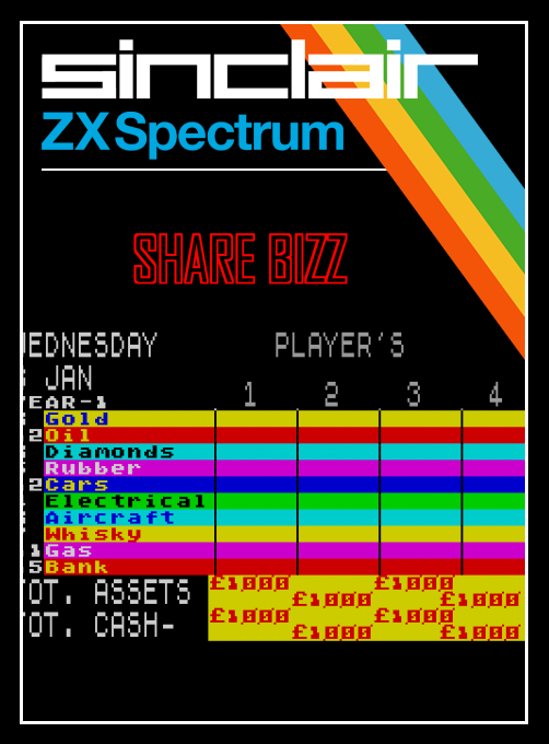 Share Bizz box art