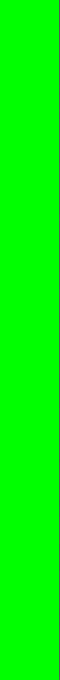 Oh, No! More Lemmings! — box-2D-side (US)