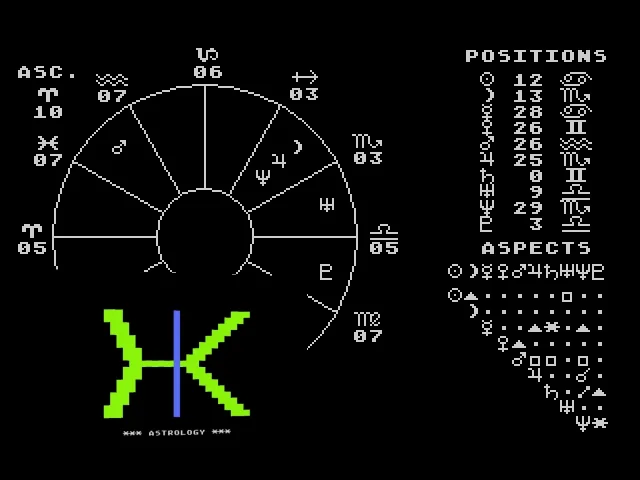 Astrology — mixrbv2 (WOR)