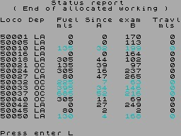 Class 50 Fleet Manager — ss (WOR)