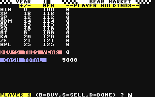 Black Friday Stock Market Game — ss (WOR)