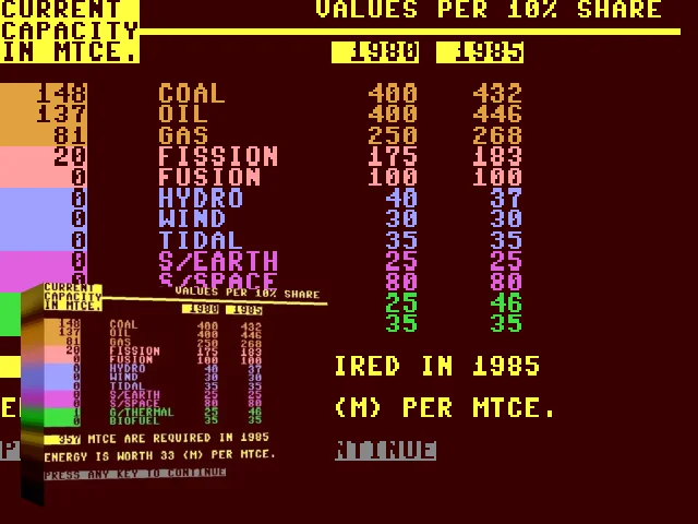 Energy Crisis — mixrbv2 (WOR)