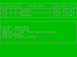 Tournament Tennis - Mens & Ladies — ss (WOR)
