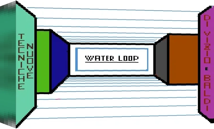 Water Loop — box-3D (WOR)