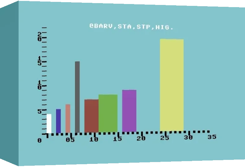 Stat 64 — box-3D (WOR)