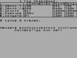 Eifory — ss (WOR)