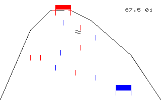 Slalom — ss (WOR)