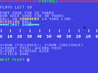 Night Prowler's Football — ss (WOR)