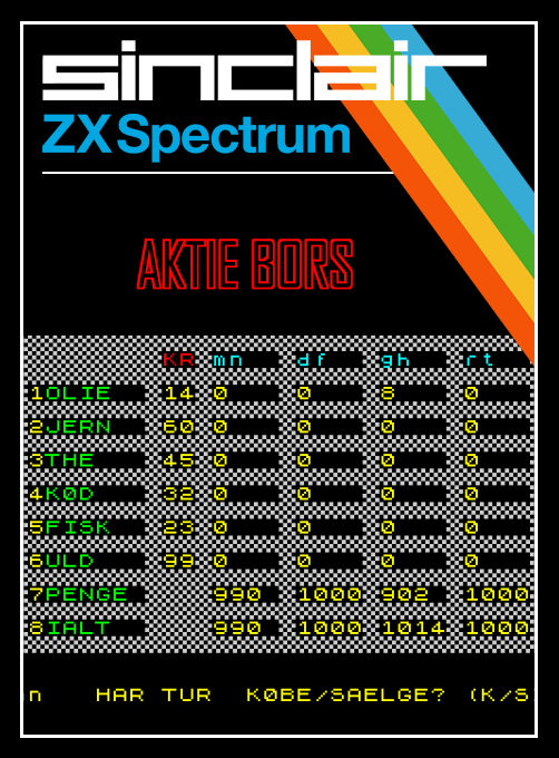 Aktie Børs box art