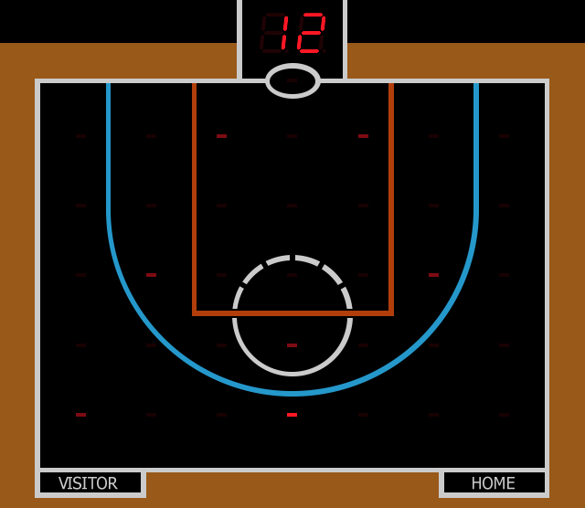 Basketball 2 — ss (WOR)