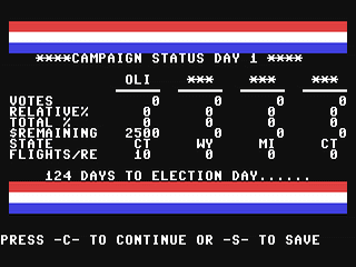 Presidential Campaign — ss (WOR)