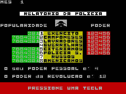 Presidente — ss (WOR)