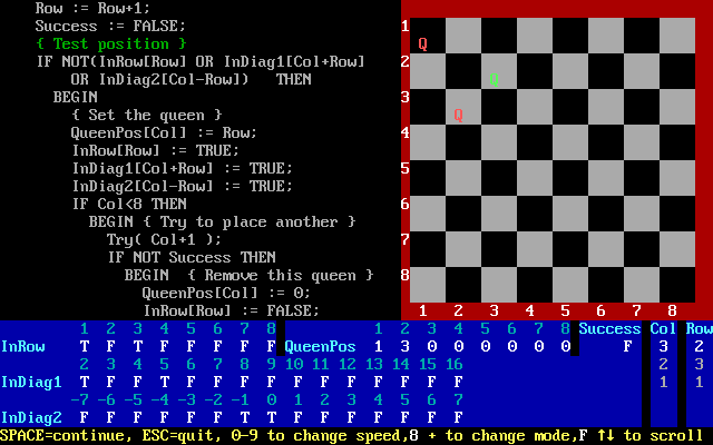 Eight Queens — ss (WOR)