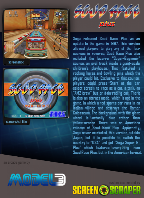 Scud Race Plus — box-2D-back (SS)