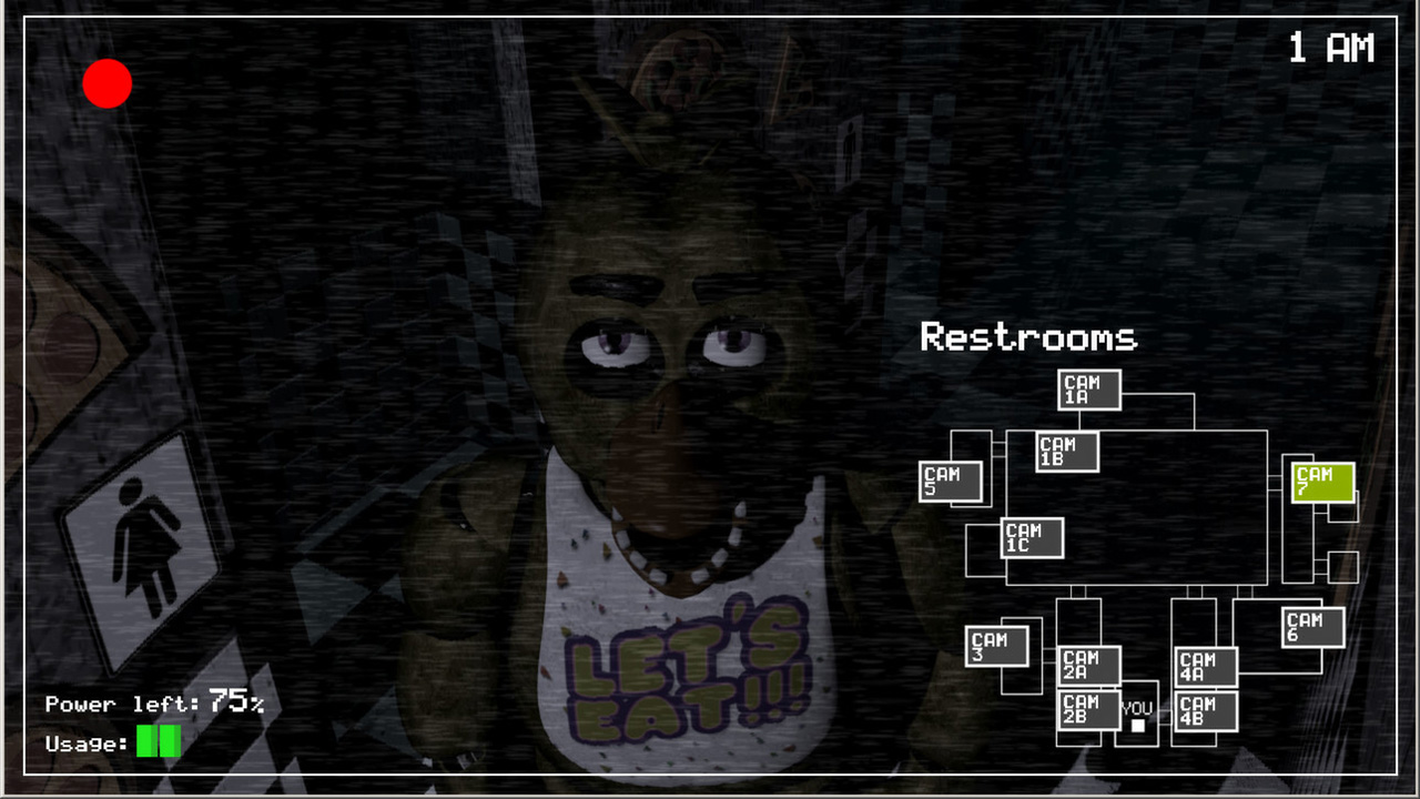 Five Nights at Freddy's: Core Collection — ss (WOR)