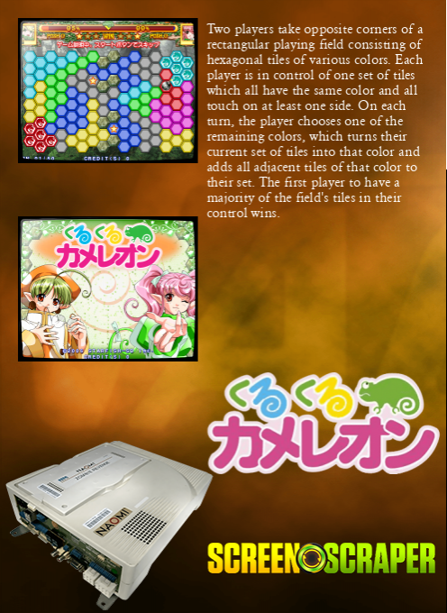 Kuru Kuru Chameleon — box-2D-back (WOR)