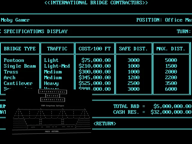 International Bridge Contractors — mixrbv2 (WOR)