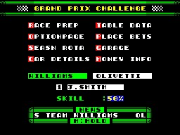 Grand Prix Challenge — ss (WOR)