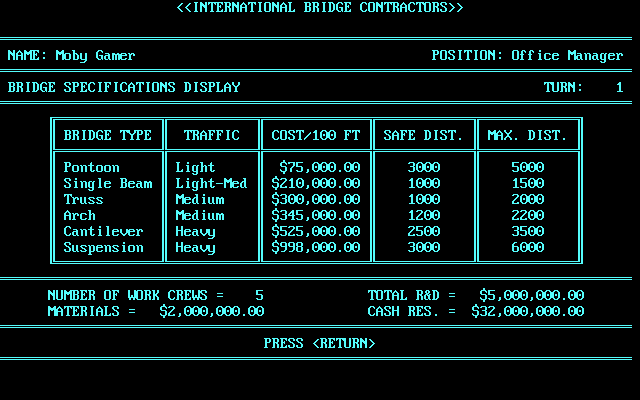 International Bridge Contractors — ss (WOR)