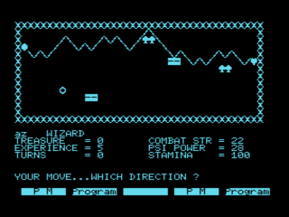 Perilous Journey — ss (WOR)
