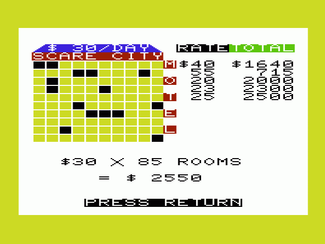 Scare City Motel — ss (WOR)