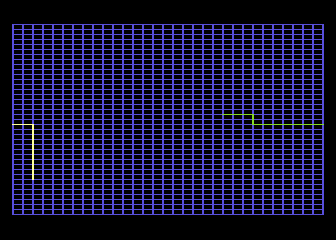 Tron - The Light Cycles — ss (WOR)