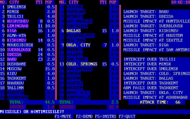 Tommy's Global Thermonuclear War — ss (WOR)