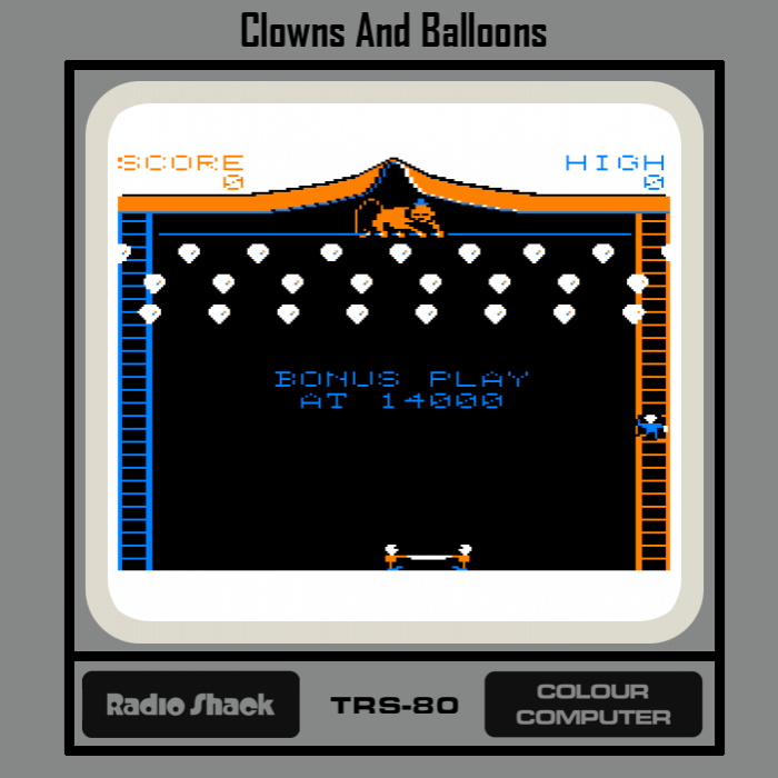 Clowns And Balloons box art