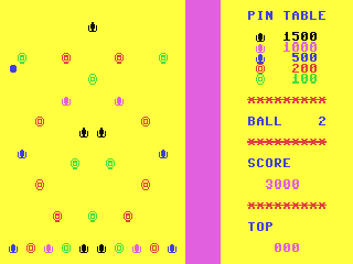 Pin Table — ss (WOR)