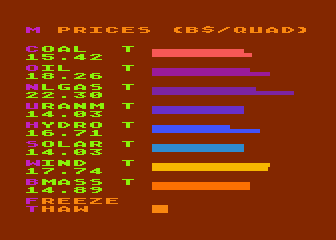 Energy Czar — ss (WOR)