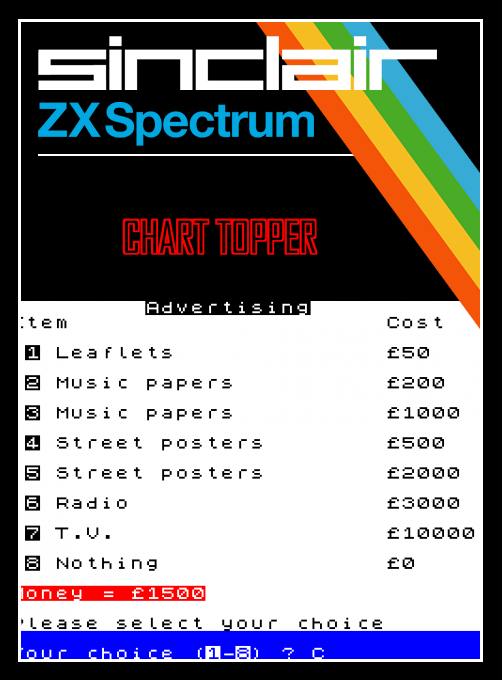 Chart Topper — box-2D (SS)