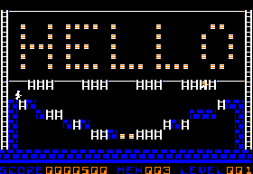 Championship Lode Runner — ss (WOR)
