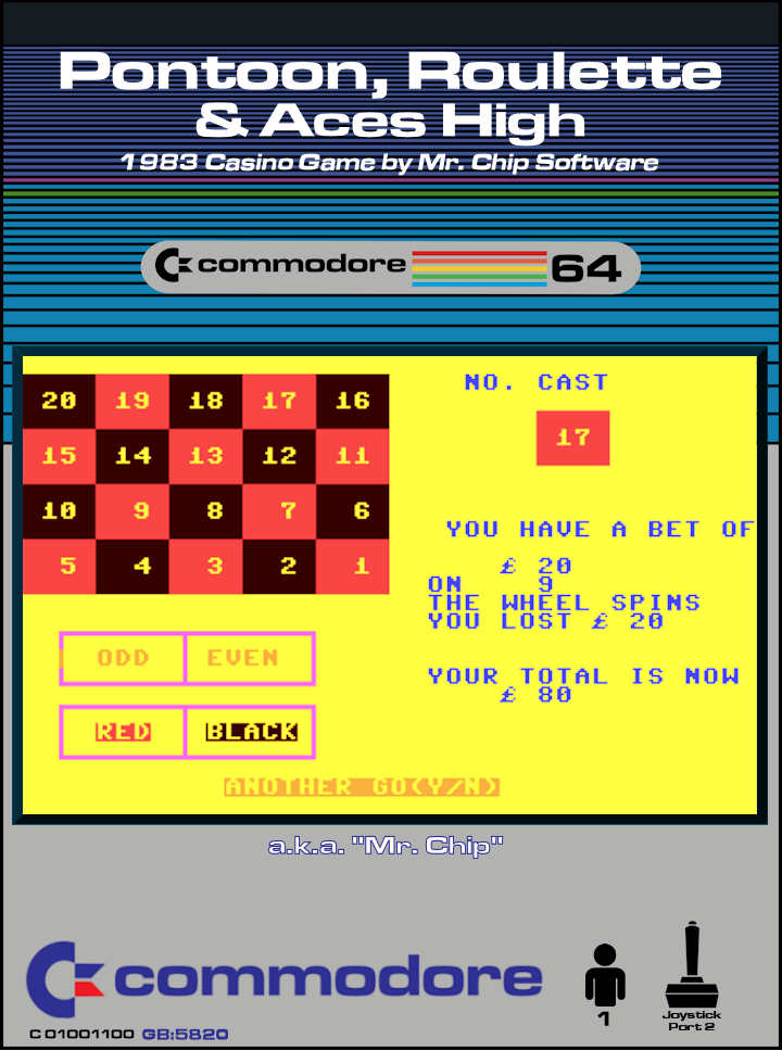 Pontoon, Roulette & Aces High box art