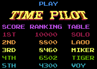 Time Pilot — sstitle (WOR)
