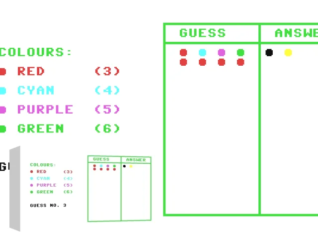 Master Brain — mixrbv2 (WOR)