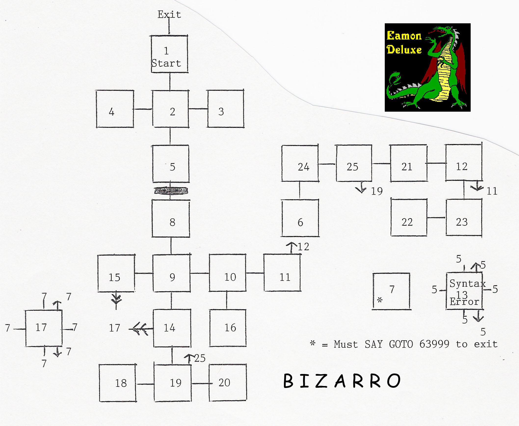 Eamon 227 - B I Z A R R O — maps