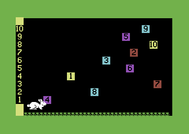 Hop Along Counting — ss (WOR)
