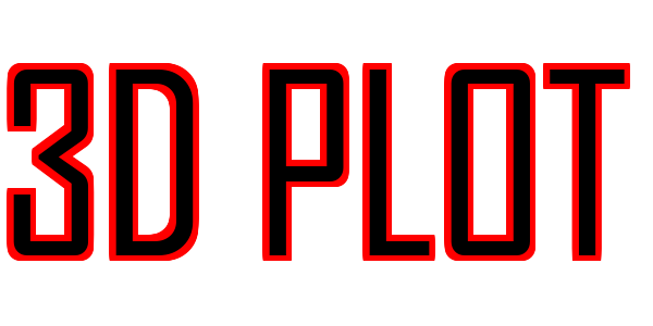 3d Plot — wheel-hd (SS)