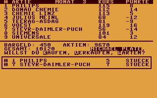 Boerse-spiel — ss (DE)