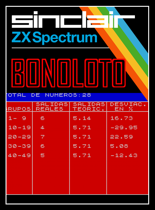 Bonoloto box art