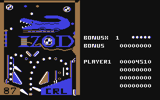 Izod — ss (WOR)