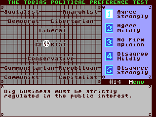 The Tobias Political Preference Test — ss (WOR)