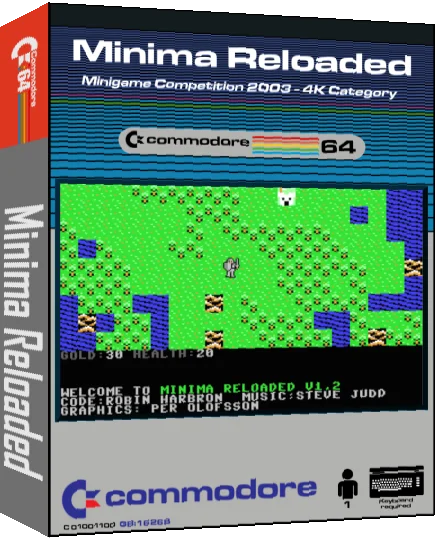 Minima Reloaded — box-3D (CUS)