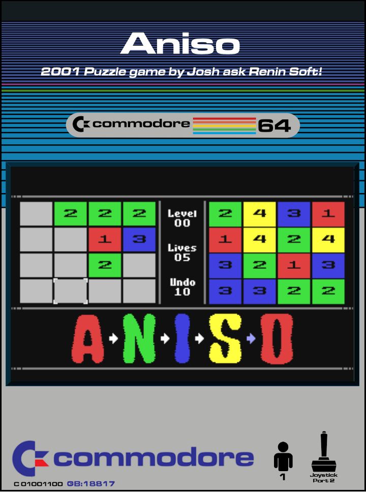 Aniso box art