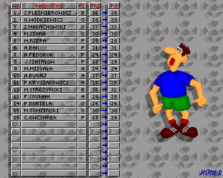 Mistrz Polski Manager '96 — ss (WOR)
