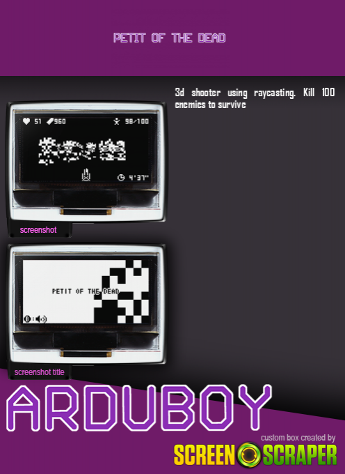 Petit of the dead — box-2D-back (SS)