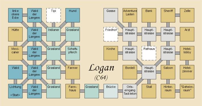 Logan : Part 1 — maps