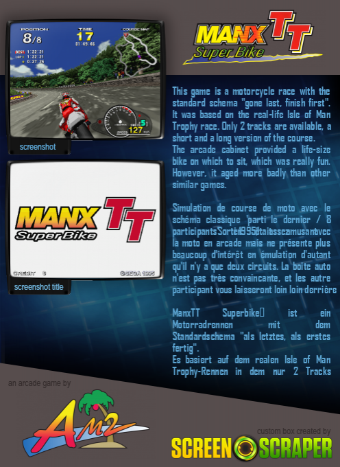 Manx TT SuperBike — box-2D-back (SS)