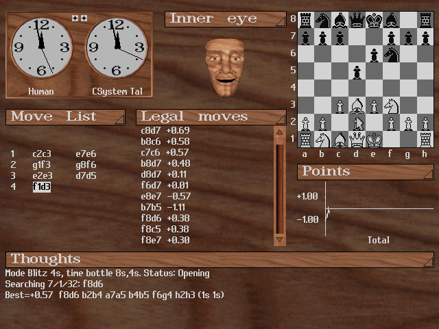 Chess System Tal — ss (EU)